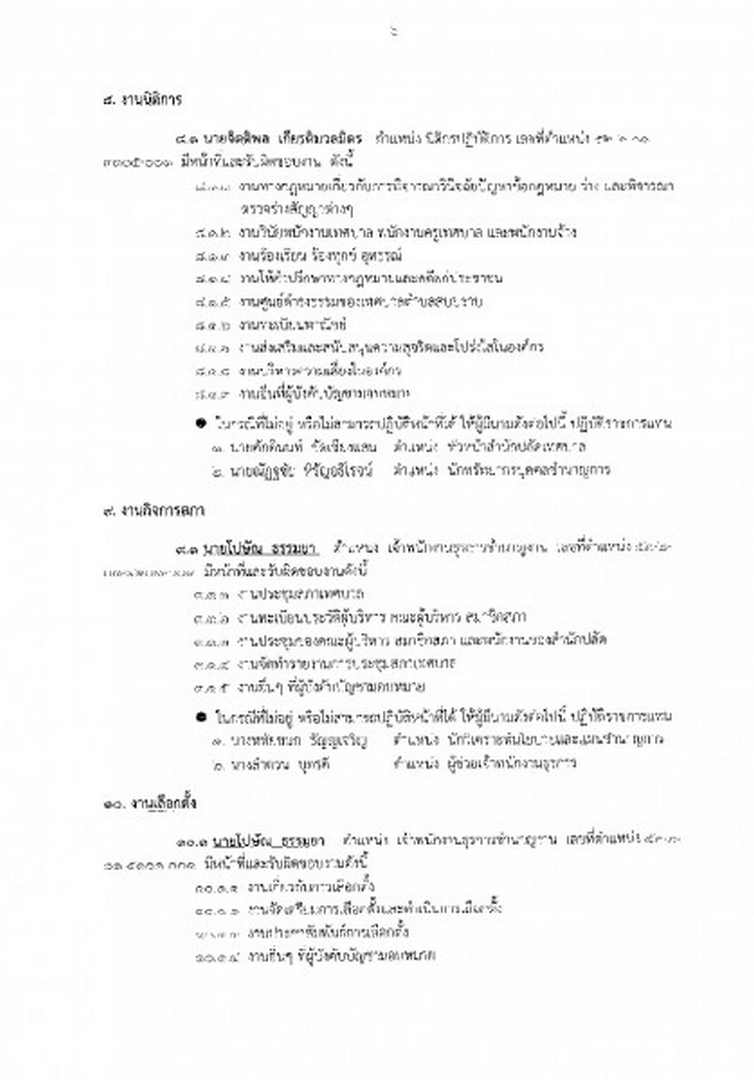 คำสั่งกำหนดงานและหน้าที่ความรับผิดชอบสำนักปลัดเทศบาล Image 6