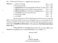 นัดประชุมสภาเทศบาลตำบลสบปราบ สมัยสามัญ สมัยที่ 3 ประจำปี ... Image 1