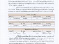 รายชื่อผู้มีสิทธิสอบคัดเลือกเพื่อบรรจุแต่งตั้งเป็นพนักงานจ้างตามภารกิจ (ประเภทผู้มีทักษะ) ... Image 1
