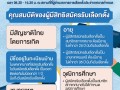 เชิญชวนสมัครรับเลือกตั้งเป็น สมาชิกสภาเทศบาลตำบลสบปราบ ... Image 1