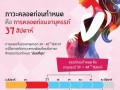เอกสารประชาสัมพันธ์ : ... Image 1