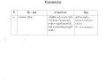 ฐานข้อมูลภูมิปัญญาท้องถิ่นพื้นที่เขตเทศบาลตำบลสบปราบ ... Image 1