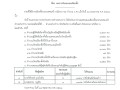 ผลการนับคะแนนการเลือกตั้งนายกเทศมนตรีตำบลสบปราบ ... Image 1