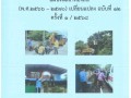 แผนพัฒนาท้องถิ่น (พ.ศ.๒๕๖๖ - ๒๕๗๐) เปลี่ยนแปลง ฉบับที่ ๑๒ ... Image 1