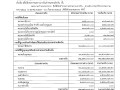 รายงานการรับ - จ่ายเงินประจำปีงบประมาณ พ.ศ. ๒๕๖๘ Image 1