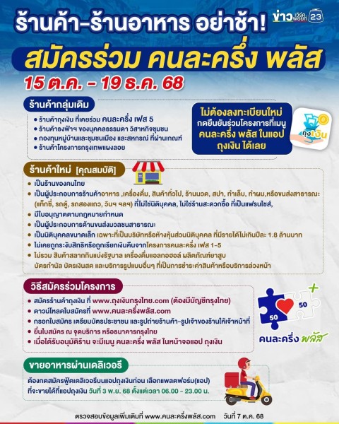 🟡 ประชาสัมพันธ์ โครงการ “คนละครึ่ง พลัส” ปี 2568 Image 1