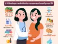 คลอดก่อนกำหนด!...ป้องกันได้!? Image 1