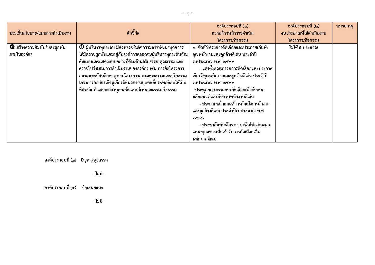 รายงานผลความก้าวหน้าการดำเนินการตามนโยบ-page-003.jpg